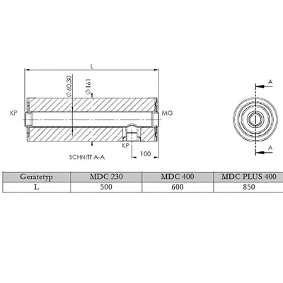 Image for GEMA MDC 400 Heizmodul + Heizstab EEHPPV6 6,0 kW 400 V