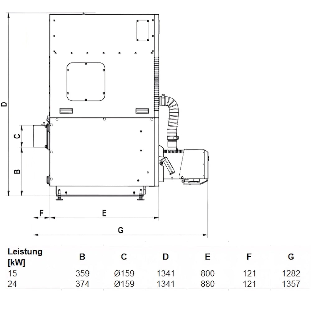Image for Pelletkessel DEFRO Calori 24 – 24 kW