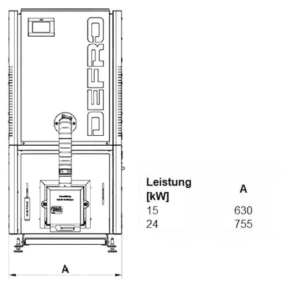 Image for Pelletkessel DEFRO Calori 24 – 24 kW