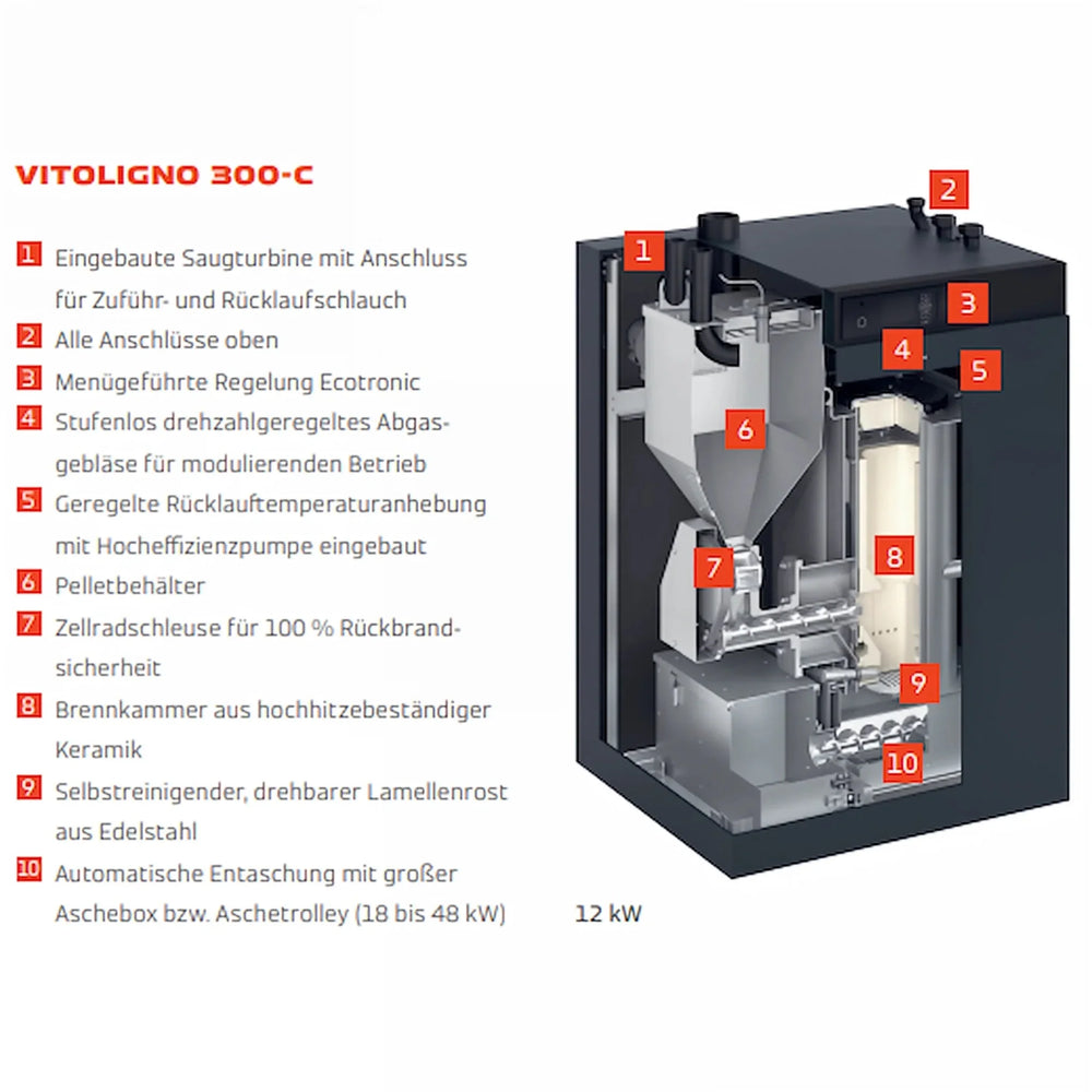 Image for Pelletkessel Viessmann Vitoligno 300-C – 12 kW