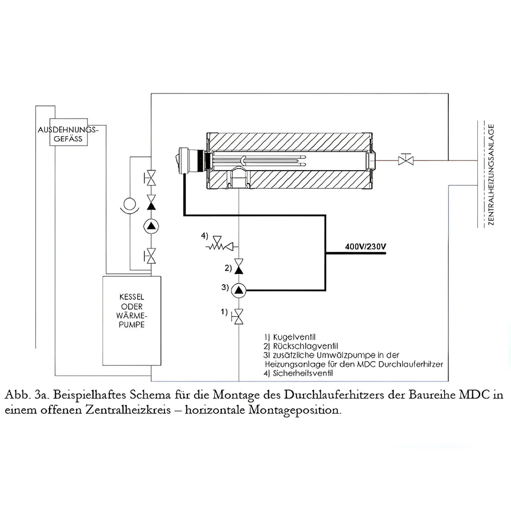 Image for GEMA MDC PLUS 400 Heizmodul + Heizstab EEHPPV9 9,0 kW 400 V