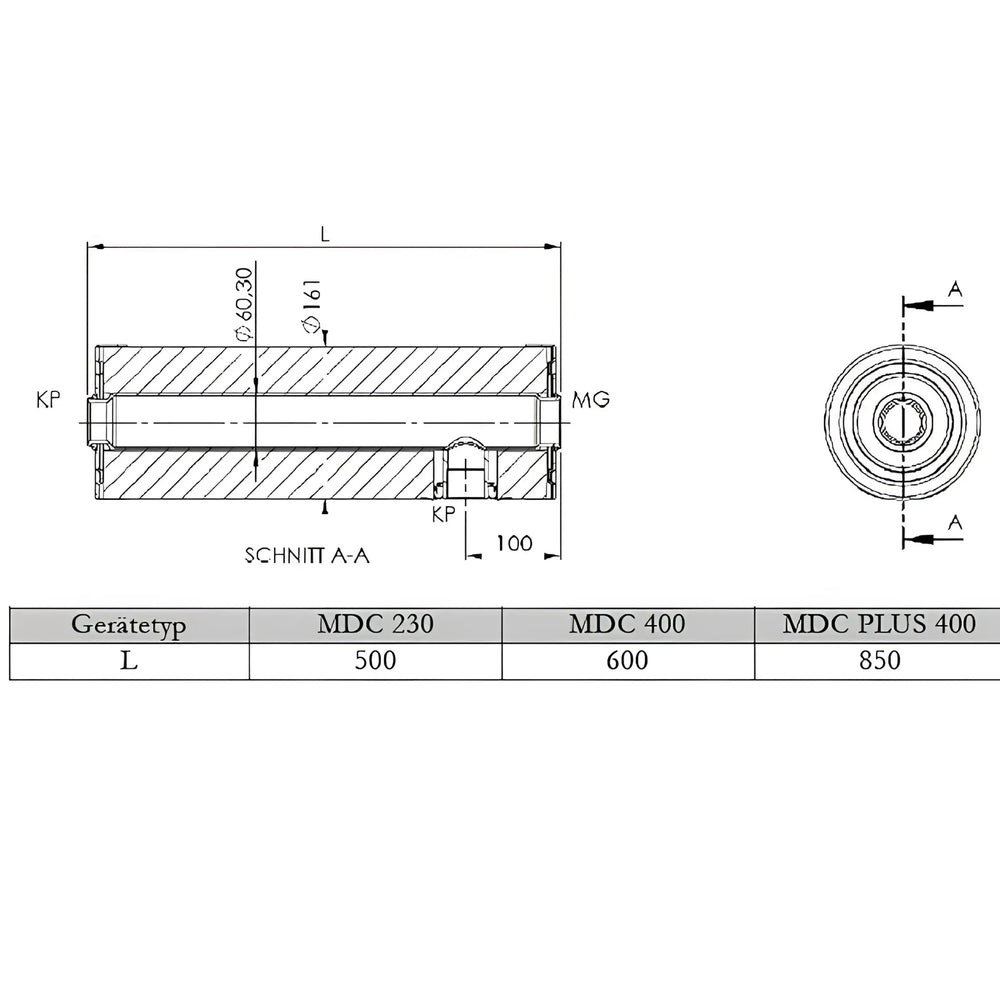Image for GEMA MDC PLUS 400 Heizmodul + Heizstab EEHPPV9 9,0 kW 400 V