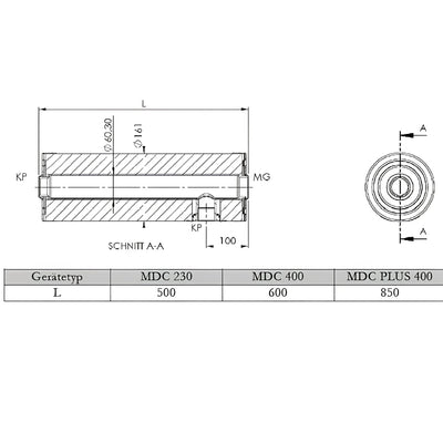 Image for GEMA MDC PLUS 400 Heizmodul + Heizstab EEHPPV9 9,0 kW 400 V