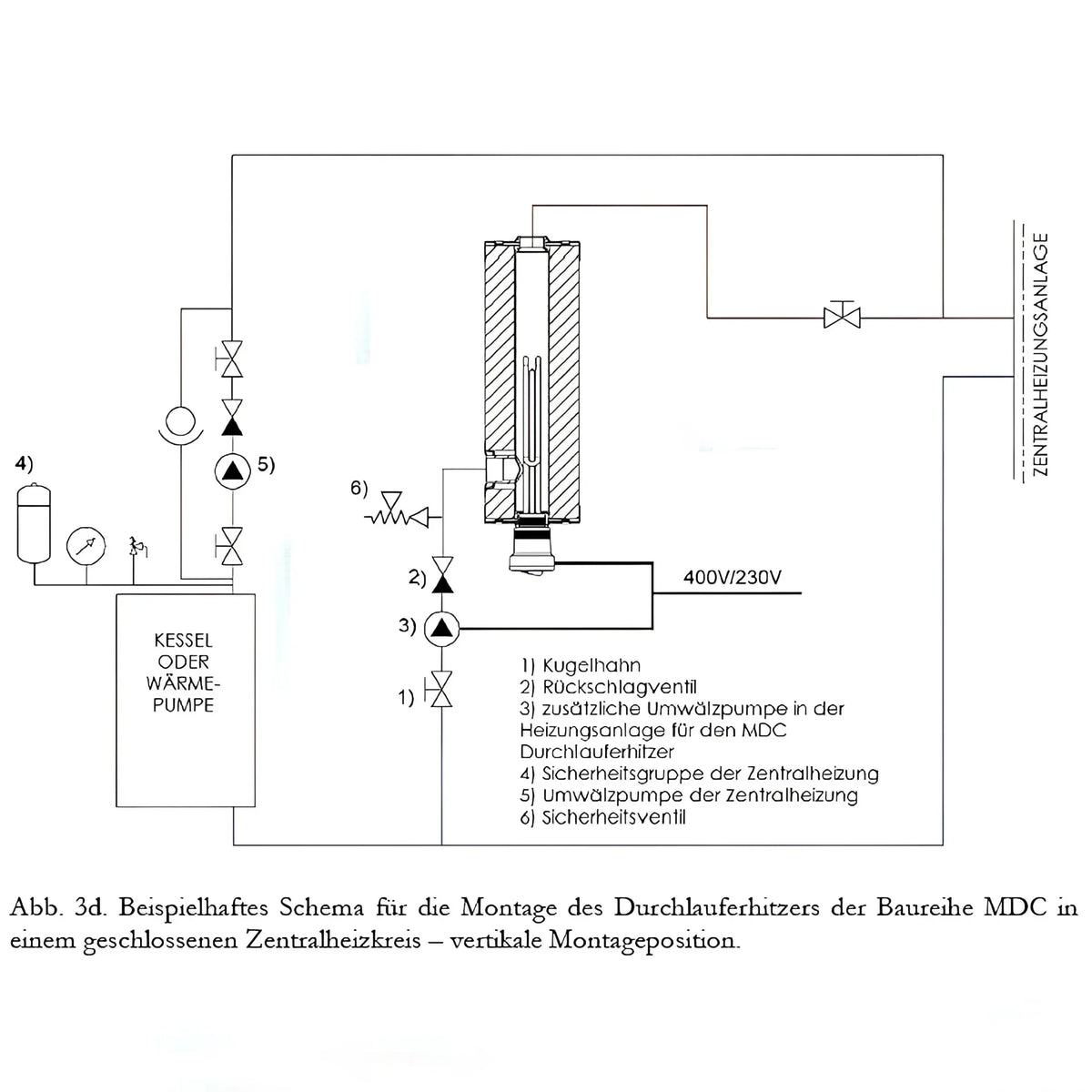 Image for GEMA MDC PLUS 400 Heizmodul + Heizstab EEHPPV9 9,0 kW 400 V