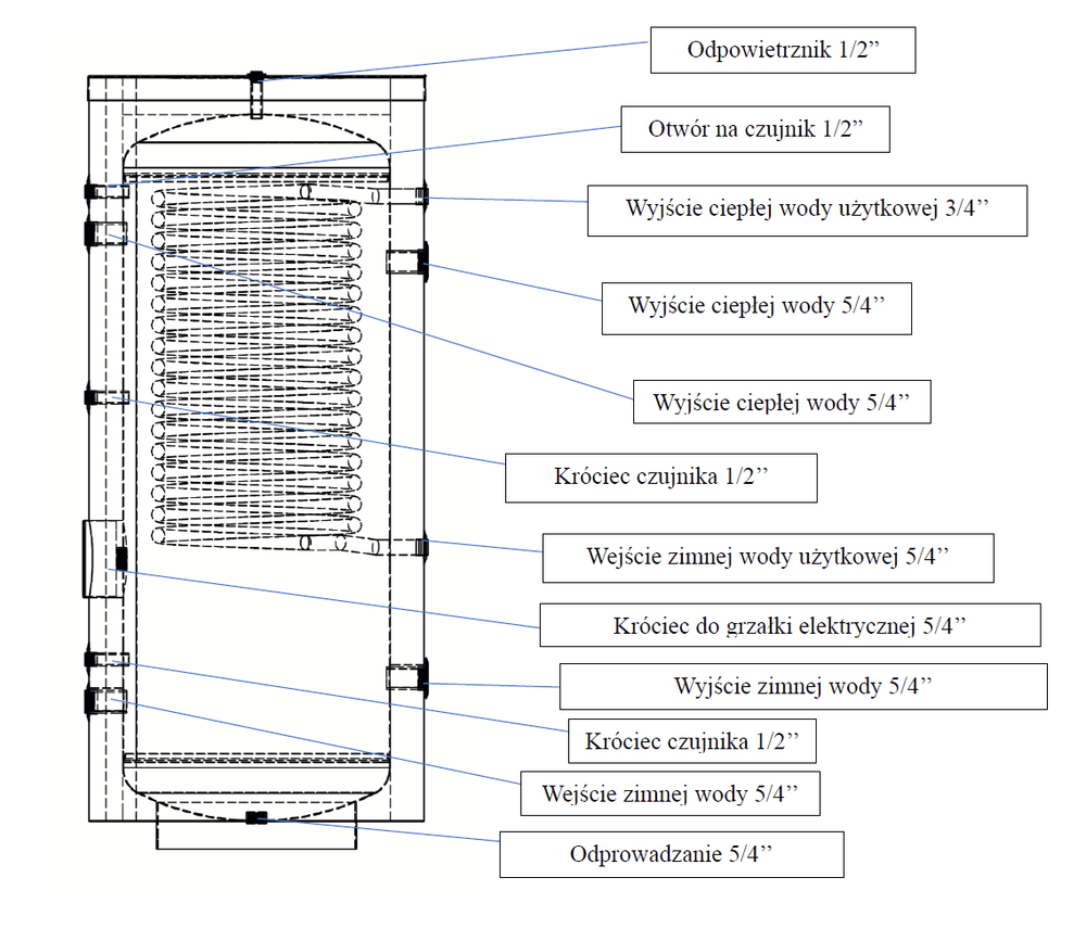 Image for SOLITANK Vertikaler Warmwasserspeicher Wärmetauscher 245L mit Rohrschlange 3.83m²