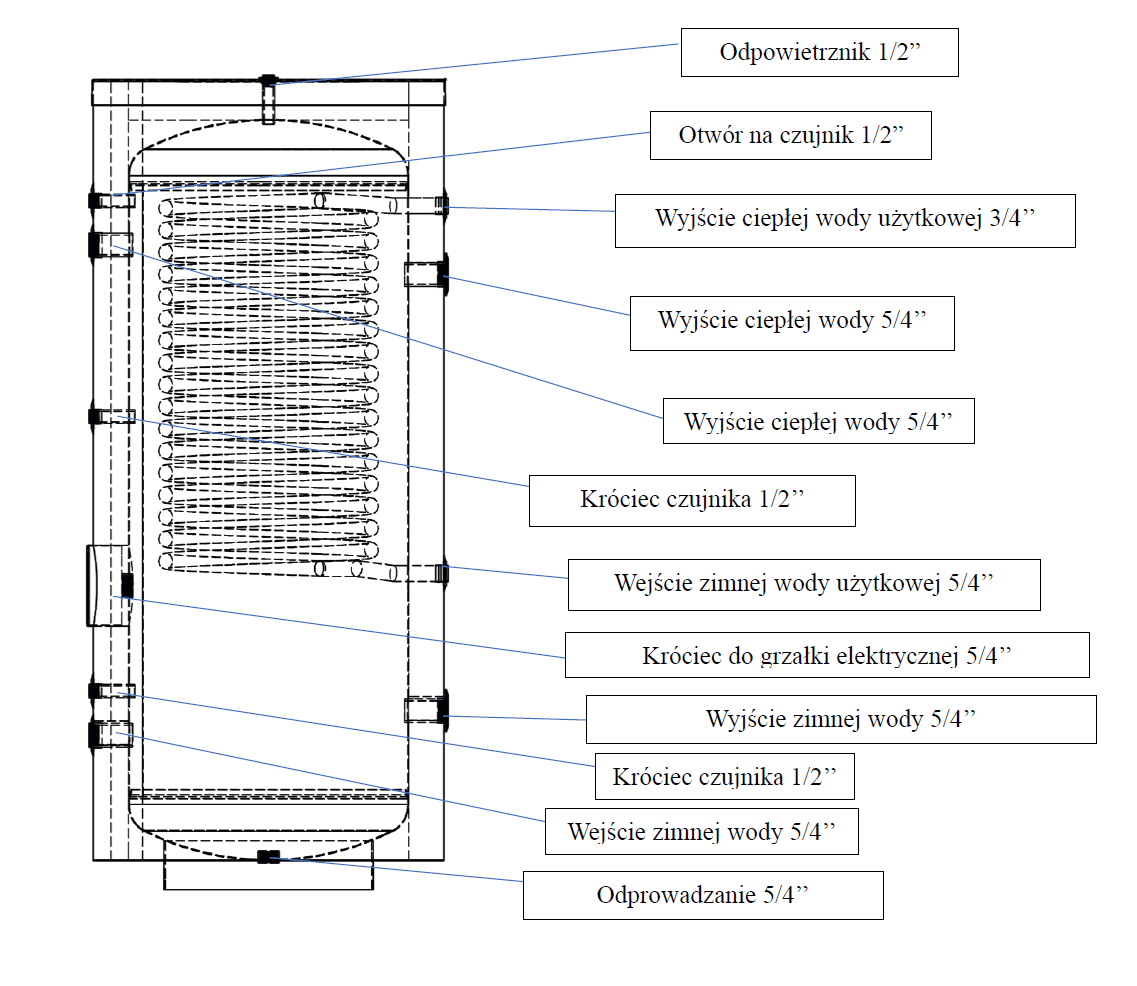 Image for SOLITANK Vertikaler Warmwasserspeicher Wärmetauscher 245L mit Rohrschlange 3.83m²