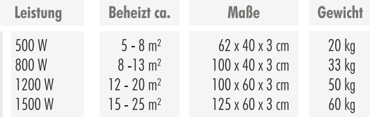 Image for GeMeTherm Natursteinheizung JURA JUNHP0800, 800Watt
