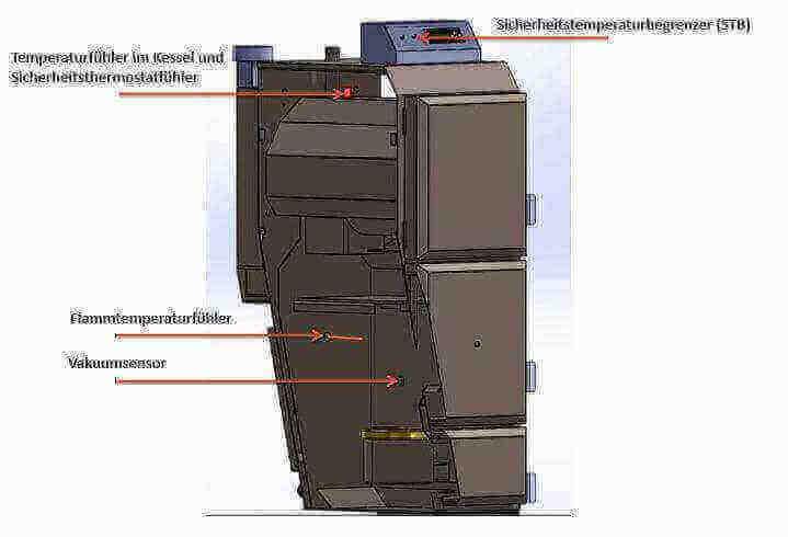 Image for Thermoflux Pelling 25/135 mit Hygienespeicher mit 1 WT