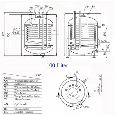 Image for Trinkwasserspeicher 100 Liter & SMART Heizstab 3 kW mit WIFI