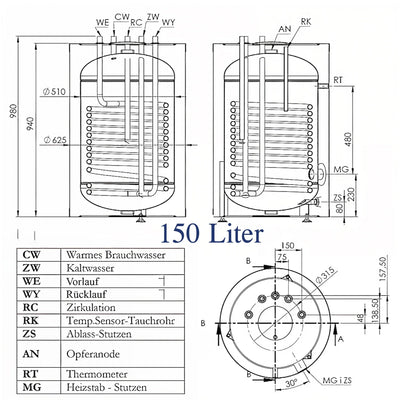 Image for Warmwasserspeicher GEMA ETWS 150 Liter 1 Wärmetauscher