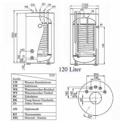 Image for Trinkwasserspeicher 120 Liter plus Heizstab TERi 1,5 kW