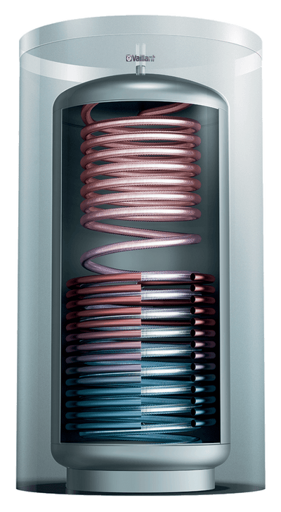 Image for Vaillant Solarpaket Flachkollektoren 12.55 m²