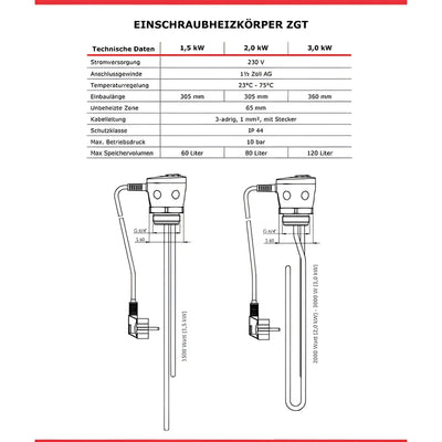 Image for Warmwasserspeicher 120 L mit Incoloy 825 Heizstab 2 kW