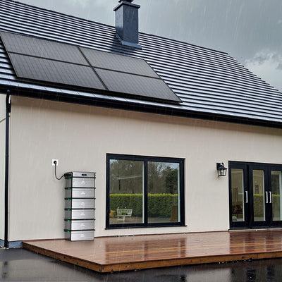 Image for Zendure SolarFlow Set 2,88kWh 2400 AC + 1x AB3000X Erweiterungsbatterie